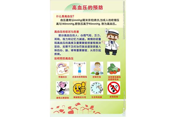 血压是什么