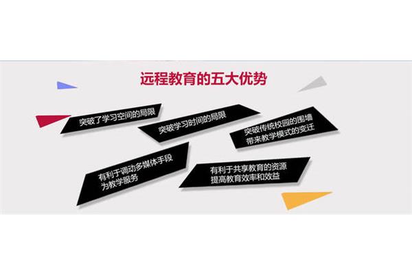 学历提升机构