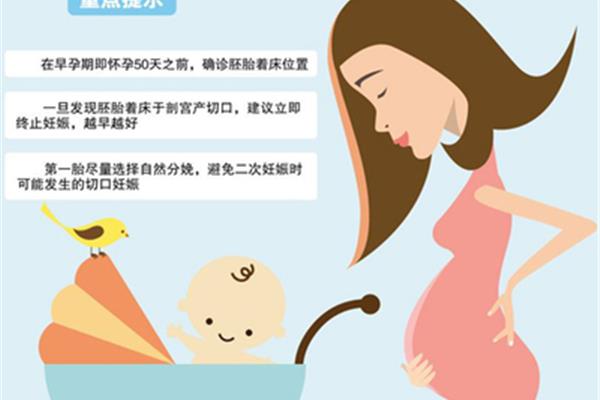 怀孕了有什么特征