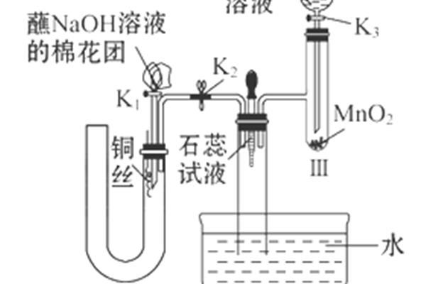 氧气的制备