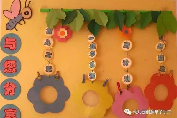 家园共育环创