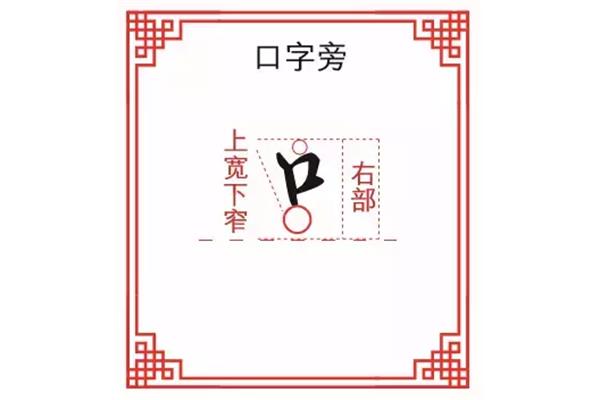 口字旁一个坐