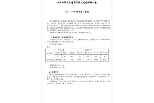 试卷分析模板