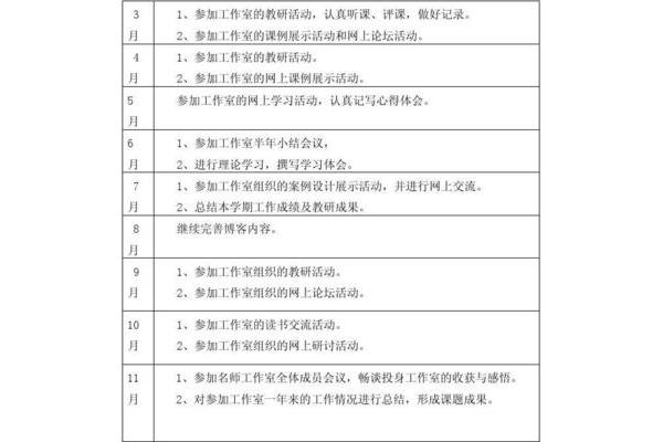 个人年度工作计划