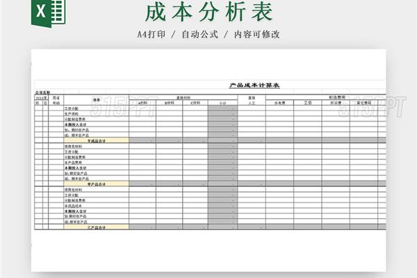产品生产成本