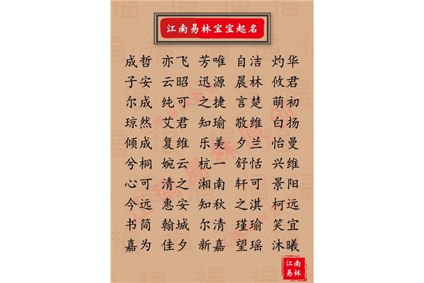 诗经楚辞起名