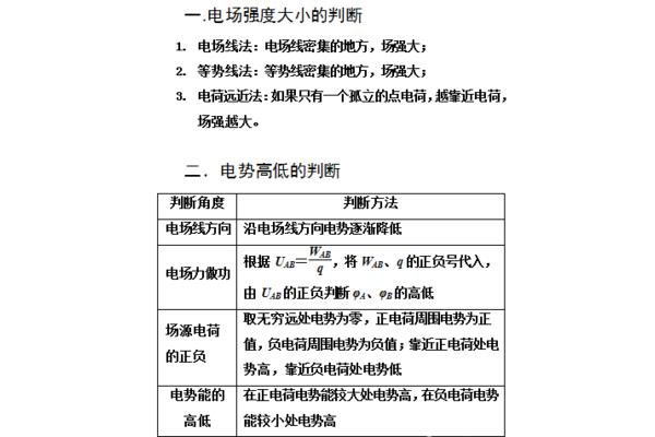 电势能大小的判断