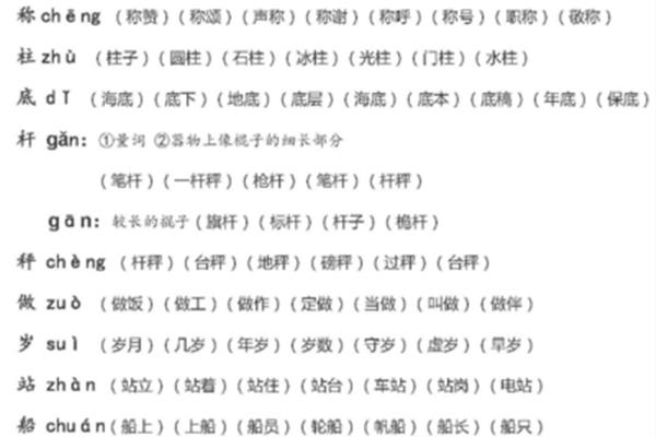 集怎么组词