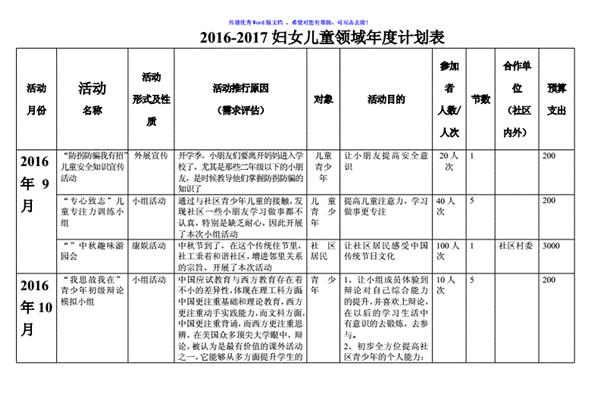 个人年度工作计划