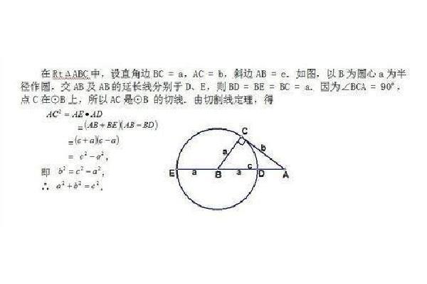 圆形的面积怎么算