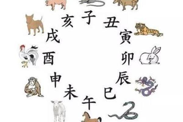 12生肖的传说
