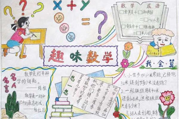 5年级数学手抄报