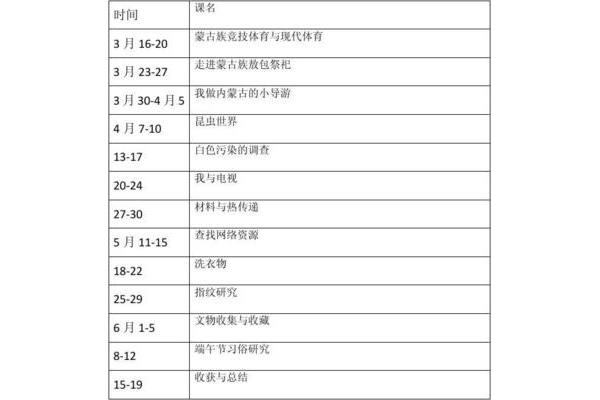 五年级学习计划