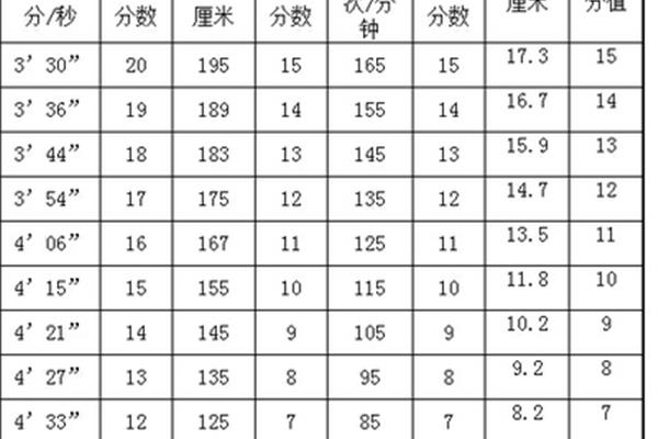 山西中考网