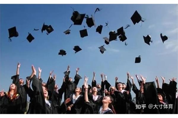 对口升学考试