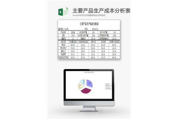 产品生产成本