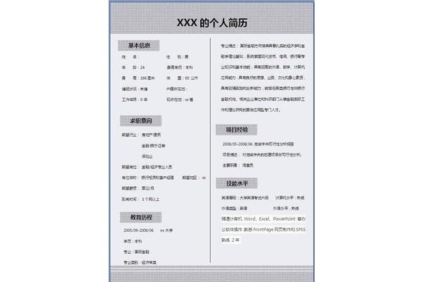 个人能力简述