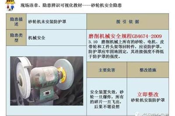 磨削机械安全规程