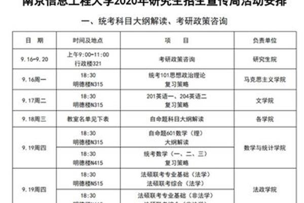 工程硕士考试时间