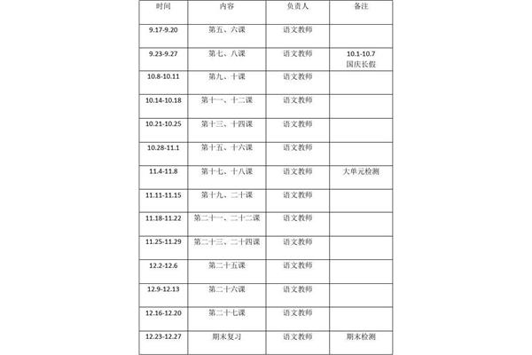 五年级学习计划