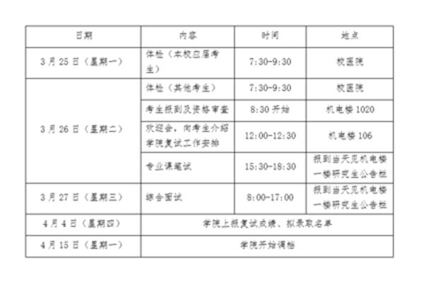 工程硕士考试时间