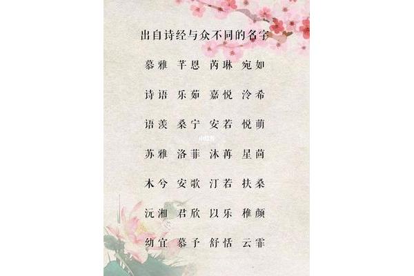 诗经楚辞起名