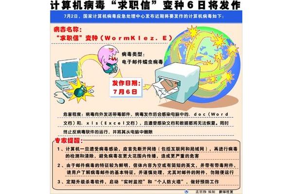 护士求职信