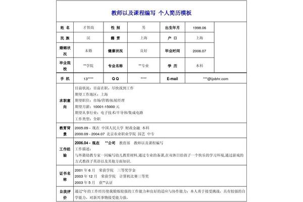 找工作简历模板