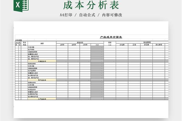 产品生产成本