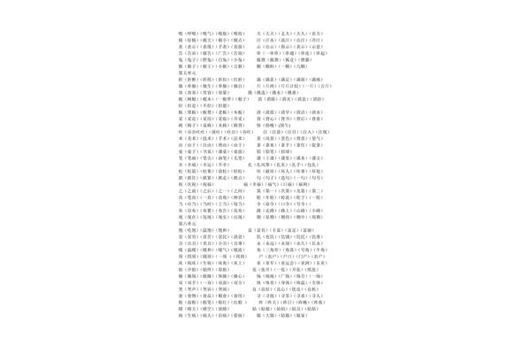 集怎么组词