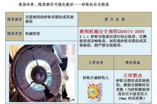 磨削机械安全规程
