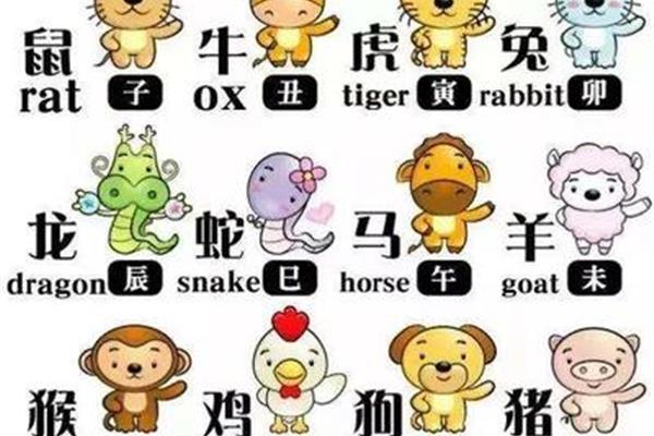 12生肖的传说