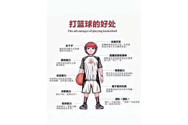 打篮球好处
