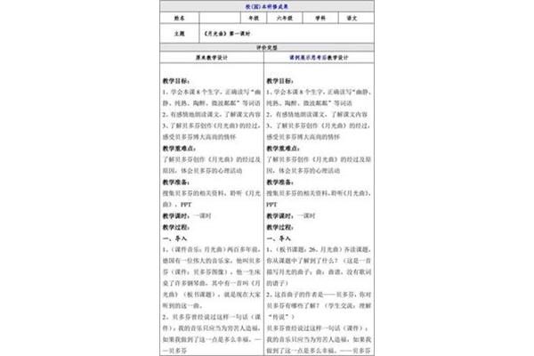 月光曲教案