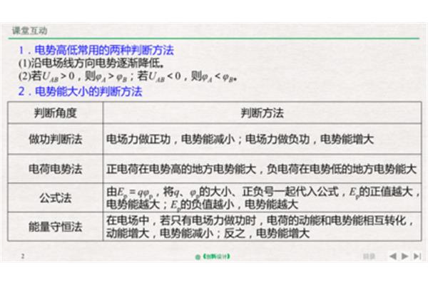 电势能大小的判断