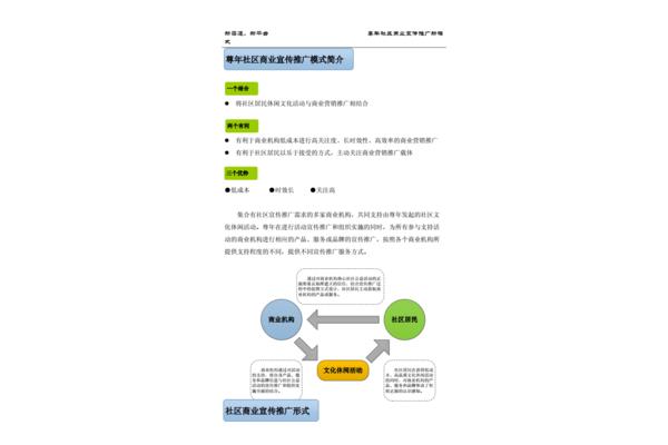 宣传推广方案