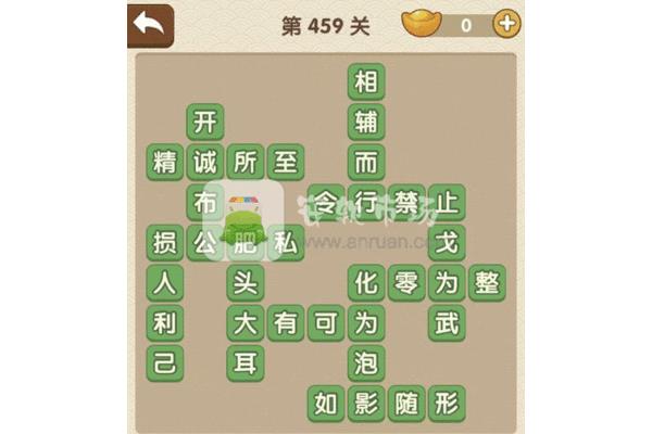 什么变什么化成语