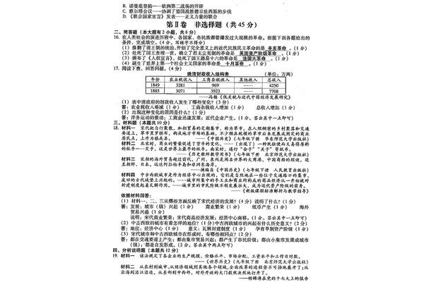 山西中考网