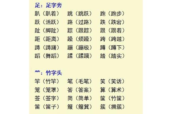 片怎么组词
