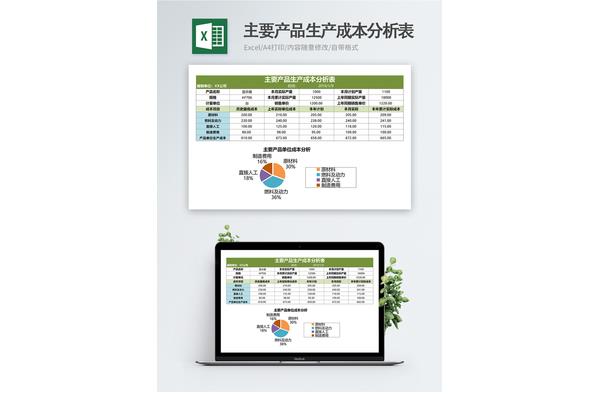 产品生产成本