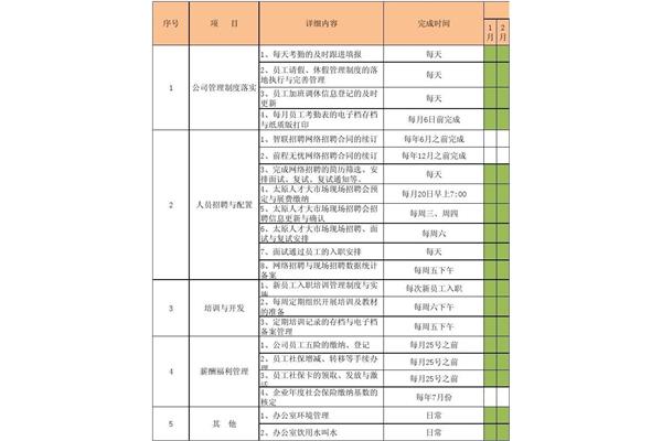 个人年度工作计划