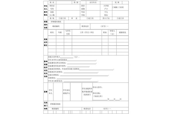 调研表模板
