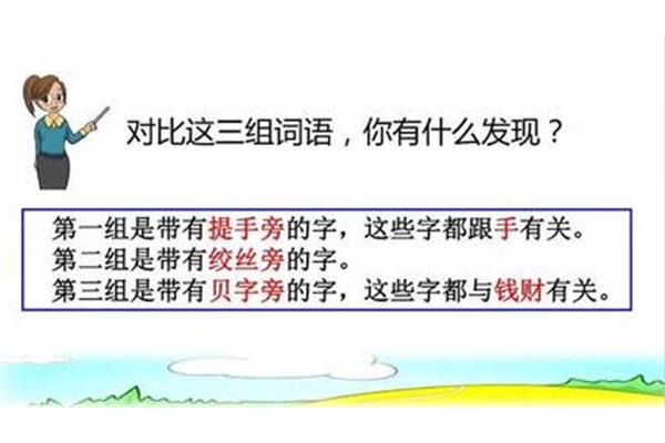 提手旁有什么字