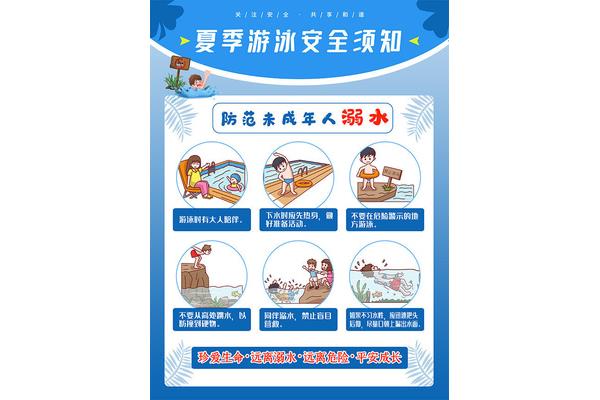 游泳小常识