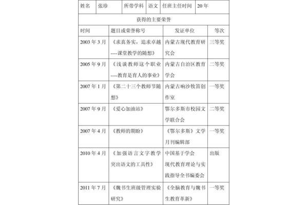 个人年度工作计划