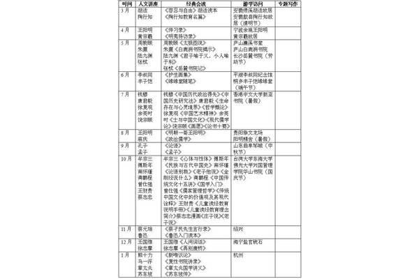 个人读书计划