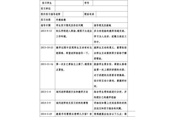 实习指导内容