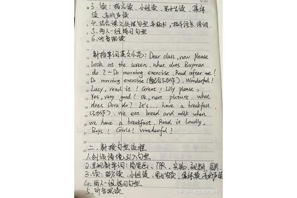 小学英语教案模板