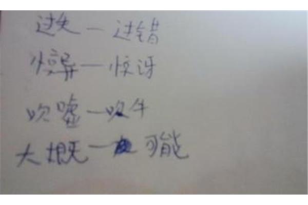 惊异近义词