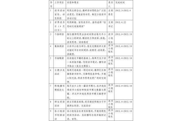 个人读书计划